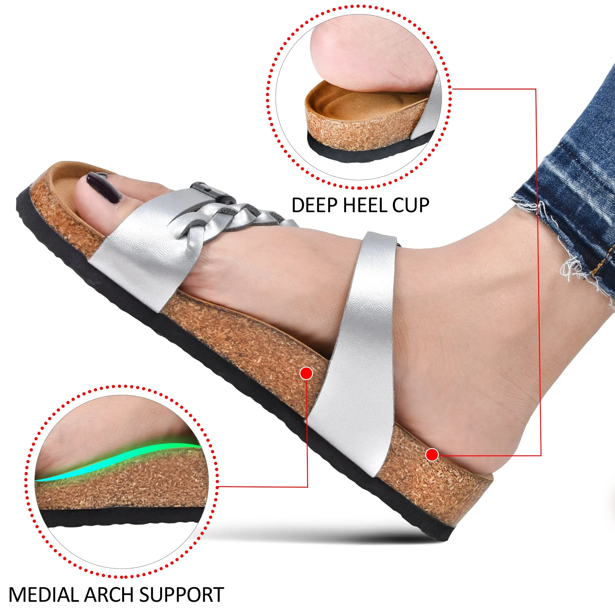 Aerothotic Strappy Sandals | CozyCouture®
